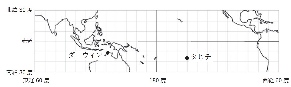 第63回気象予報士試験 一般知識 問11 エルニーニョ現象とウォーカー循環の図