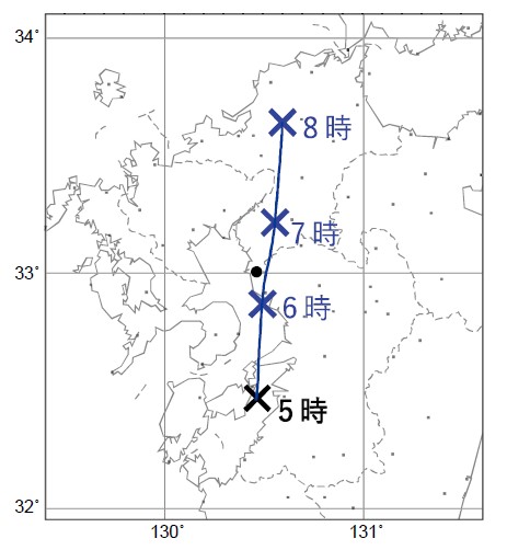 図